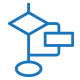 Systems and Process Design